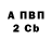 Amphetamine Розовый Egor Aruv